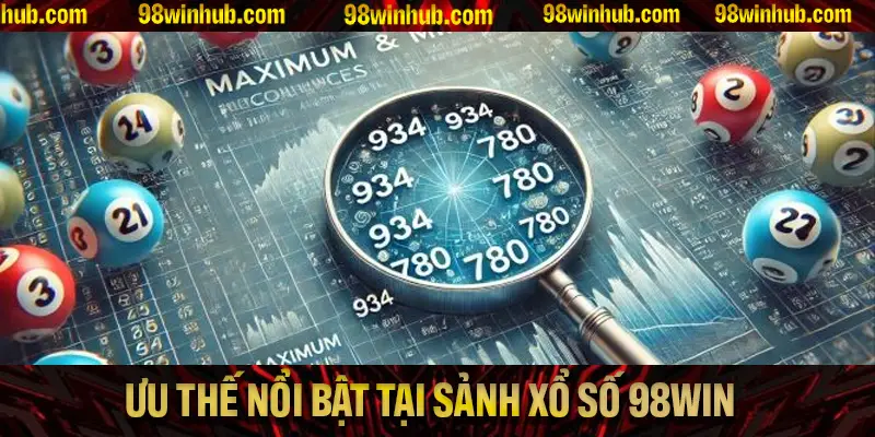 Những ưu thế nổi bật tại sảnh xổ số 98Win